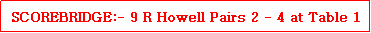 Text Box: SCOREBRIDGE:- 9 R Howell Pairs 2 - 4 at Table 1 