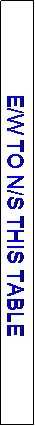 Text Box: E/W TO N/S THIS TABLE