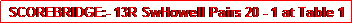 Text Box: SCOREBRIDGE:- 13R SwHowell Pairs 20 - 1 at Table 1 