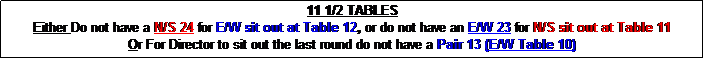 Text Box: 11 1/2 TABLES
Either Do not have a N/S 24 for E/W sit out at Table 12, or do not have an E/W 23 for N/S sit out at Table 11
Or For Director to sit out the last round do not have a Pair 13 (E/W Table 10)

