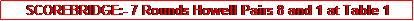 Text Box: SCOREBRIDGE:- 7 Rounds Howell Pairs 8 and 1 at Table 1 