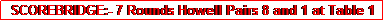 Text Box: SCOREBRIDGE:- 7 Rounds Howell Pairs 8 and 1 at Table 1 