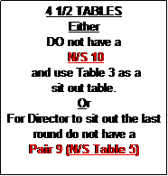 Text Box: 4 1/2 TABLES
Either
DO not have a
 N/S 10
 and use Table 3 as a 
sit out table.
Or
For Director to sit out the last round do not have a 
Pair 9 (N/S Table 5)
