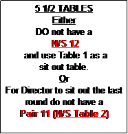 Text Box: 5 1/2 TABLES
Either
DO not have a
 N/S 12
 and use Table 1 as a 
sit out table.
Or
For Director to sit out the last round do not have a 
Pair 11 (N/S Table 2)
