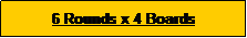 Text Box: 6 Rounds x 4 Boards