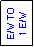 Text Box: E/W TO 
1  E/W