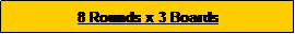 Text Box: 8 Rounds x 3 Boards