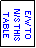 Text Box: E/W TO
N/S THIS TABLE