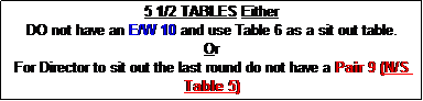Text Box: 5 1/2 TABLES Either
DO not have an E/W 10 and use Table 6 as a sit out table.
Or
For Director to sit out the last round do not have a Pair 9 (N/S Table 5)
