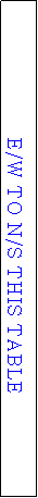 Text Box: E/W TO N/S THIS TABLE