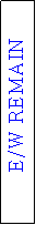 Text Box: E/W REMAIN