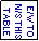Text Box: E/W TO
N/S THIS TABLE
