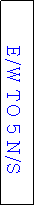 Text Box: E/W TO 5 N/S