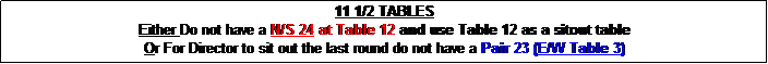 Text Box: 11 1/2 TABLES
Either Do not have a N/S 24 at Table 12 and use Table 12 as a sitout table
Or For Director to sit out the last round do not have a Pair 23 (E/W Table 3)
