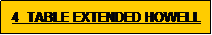 Text Box: 4  TABLE EXTENDED HOWELL