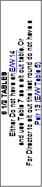 Text Box: 6 1/2 TABLES
Either Do not have an E/W 14
 and use Table 7 as a sit out table.Or
For Director to sit out the last round do not have a 
Pair 13 (E/W Table 5)