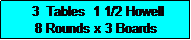Text Box:  3  Tables  1 1/2 Howell
8 Rounds x 3 Boards