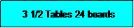 Text Box:  3 1/2 Tables 24 boards