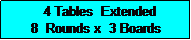 Text Box:   4 Tables  Extended
8  Rounds x  3 Boards