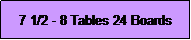 Text Box: 7 1/2 - 8 Tables 24 Boards