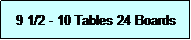 Text Box: 9 1/2 - 10 Tables 24 Boards