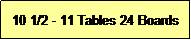 Text Box: 10 1/2 - 11 Tables 24 Boards
