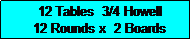 Text Box:   12 Tables  3/4 Howell
  12 Rounds x  2 Boards