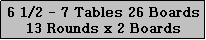 Text Box: 6 1/2 - 7 Tables 26 Boards
13 Rounds x 2 Boards