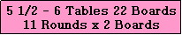 Text Box: 5 1/2 - 6 Tables 22 Boards
11 Rounds x 2 Boards