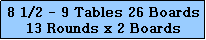 Text Box: 8 1/2 - 9 Tables 26 Boards
13 Rounds x 2 Boards                        