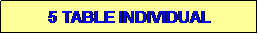 Text Box: 5 TABLE INDIVIDUAL