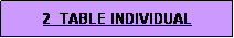 Text Box: 2  TABLE INDIVIDUAL