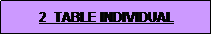 Text Box: 2  TABLE INDIVIDUAL