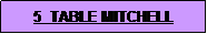 Text Box: 5  TABLE MITCHELL