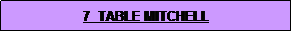 Text Box: 7  TABLE MITCHELL