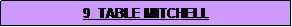 Text Box: E/W TO 6 E/W