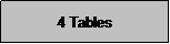Text Box: 4 Tables