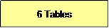 Text Box: 6 Tables
