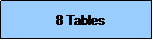 Text Box:   8 Tables
