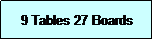 Text Box: 9 Tables 27 Boards