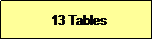 Text Box:  13 Tables