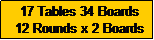 Text Box:  17 Tables 34 Boards
 12 Rounds x 2 Boards