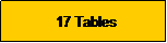 Text Box:  17 Tables