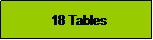 Text Box:  18 Tables