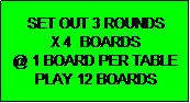 Text Box: SET OUT 3 ROUNDS
X 4  BOARDS
@ 1 BOARD PER TABLE
PLAY 12 BOARDS