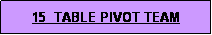 Text Box: PUT OUT 30 BOARDS
PLAY 24 BOARDS