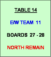 Text Box: TABLE 14

E/W TEAM  11

BOARDS  27 - 28

NORTH REMAIN