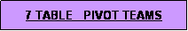 Text Box: 7 TABLE   PIVOT TEAMS
