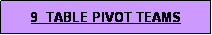 Text Box: 9  TABLE PIVOT TEAMS