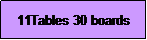 Text Box: 11Tables 30 boards